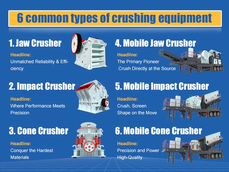 Ищете надежную камнедробилку Почему все больше мировых подрядчиков обращаются к Китаю (2)