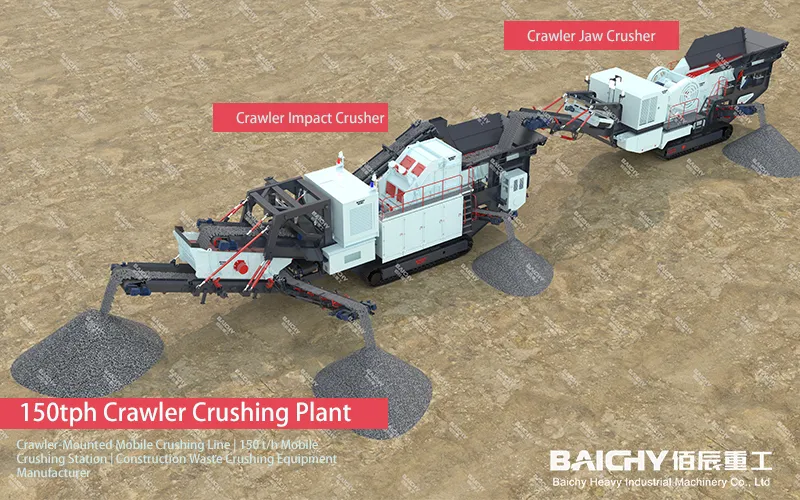 150 t/h Crawler-Mounted Crushing Station Configuration